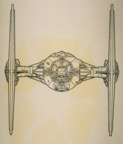 starwars:  Not a lot of elbow room in this TIE schematic. 