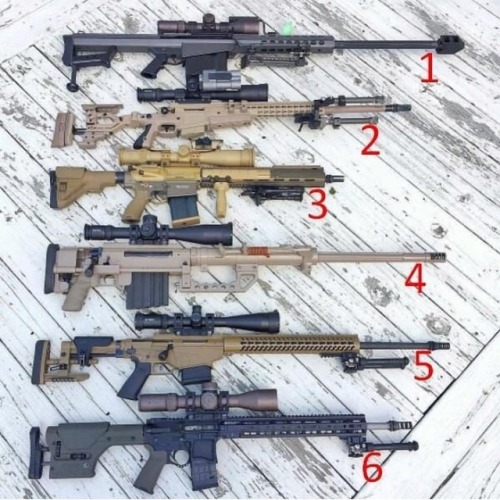 Porn photo led-monkey-tactical:  What’s your number?