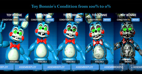 Fnaf Ar Toy Bonnie Icon Fnaf Ar Special Delivery 02 02 2020 Toy Bonnie S Condition From 100 To