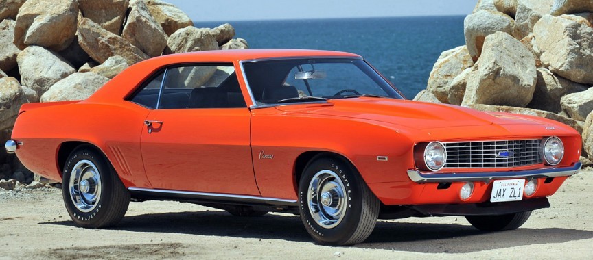 American Muscle Power