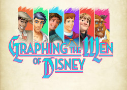 ohmydisney:  Graphing the Men of Disney |