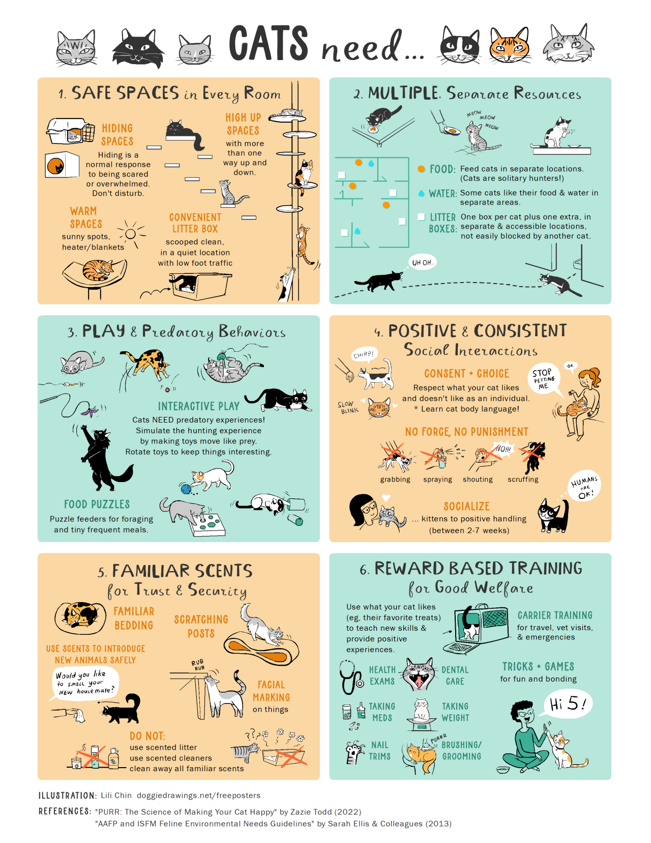 Butterfly Clicking Test - Test Your Click Speed by Lorinda Amy - Infogram