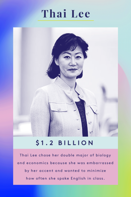 onlyblackgirl:revolutionarykoolaid:refinery29:These are the richest self-made women of color in the 