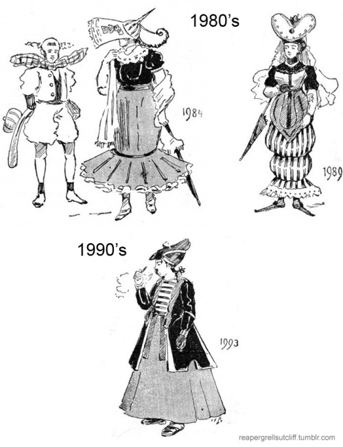 jollypeaches: revereche: mantisbutts: reapergrellsutcliff: Fashions of the Future as Imagined in 189