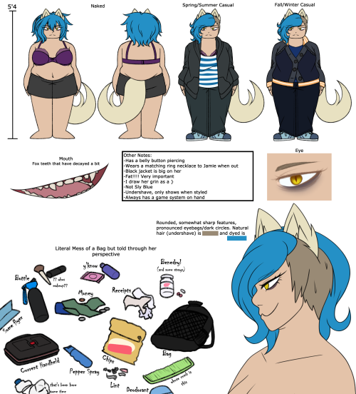 candy ref sheet