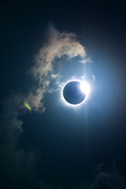 r2&ndash;d2:  Cairns Eclipse 2012 