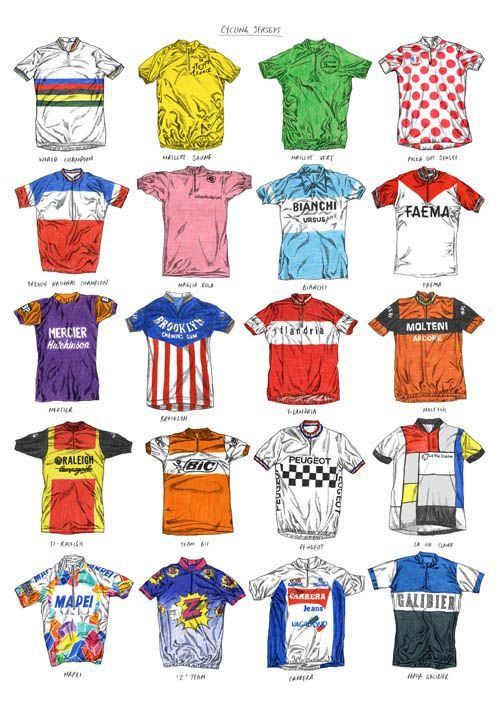 madaboutbike - classic cycling jersey