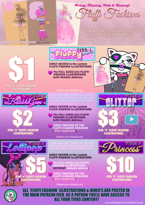 NEW KATSCANDY FLUFFI FASHION TiER / PLEDGE INFORMATION!Early Access to: The Full-Size A3 Fluffi Fash