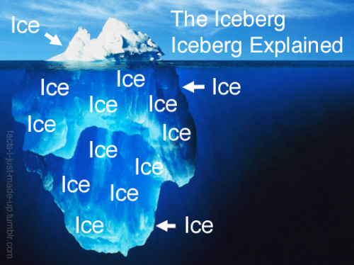 How Deep Does It Go? The Answer May Surprise You. Or Not.