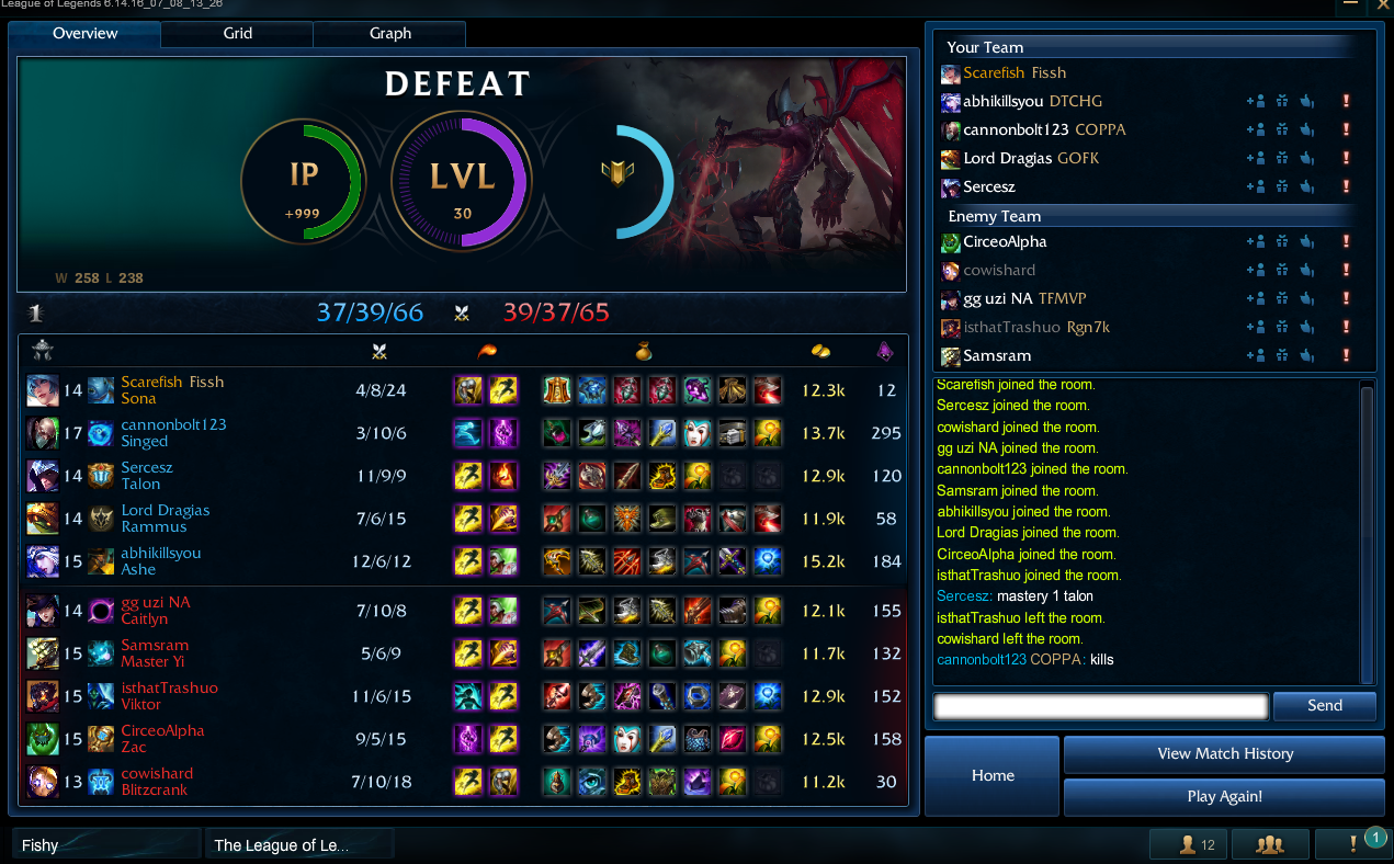 Wait. We won, though.