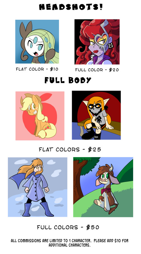 pembrokewkorgi:pembrokewkorgi:  If you’re interested, please message me first.  Then send all payments to pembrokewkorgi@gmail.com.  Thanks, everyone.  Ugh… I ended up being a bit short on my intended goal and now my internet is shutdown (using