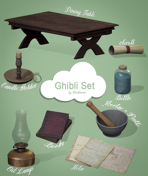                                               A Ghibli SetThis set is part of a collaboration projec