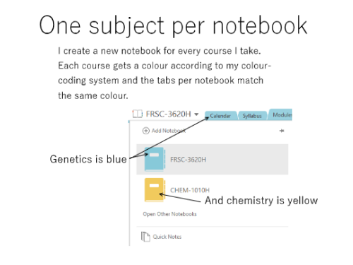 vanesastudies: How I Use OneNote for University Hey, all! I thought I’d share how I use OneNot