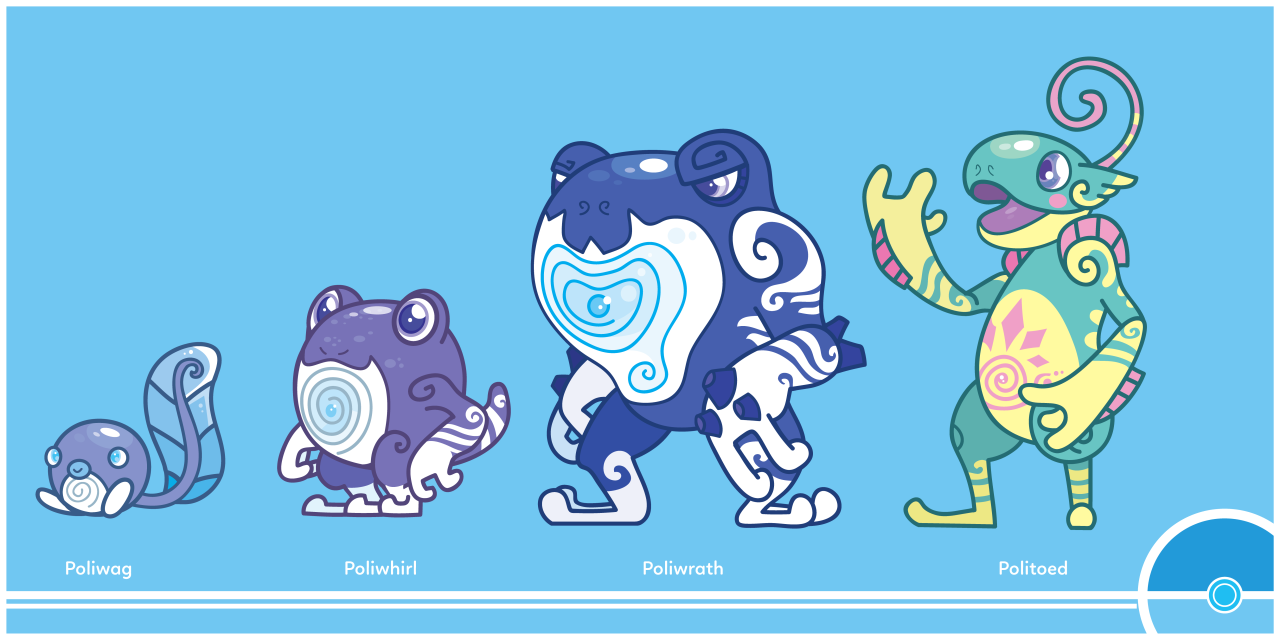 cosmopoliturtle: Pokemon #060-061-062-186 - Poliwag, Poliwhirl, Poliwrath, Politoed