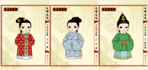 Accurate illustrations of traditional Chinese fashion in Ming dynasty | What did married women inclu