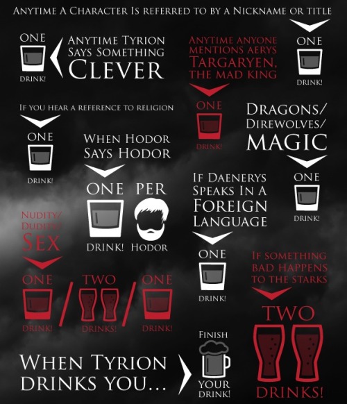 thedrunkenmoogle:Game of Thrones Drinking GameIt’s finally here! Game of Thrones returns to televisi