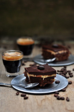 Voracious-Glutton:  Brownie “Cappuccino” 