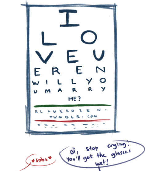 blauerozen:  Optometrist Levi and his stubborn near-sighted boyfriend. 