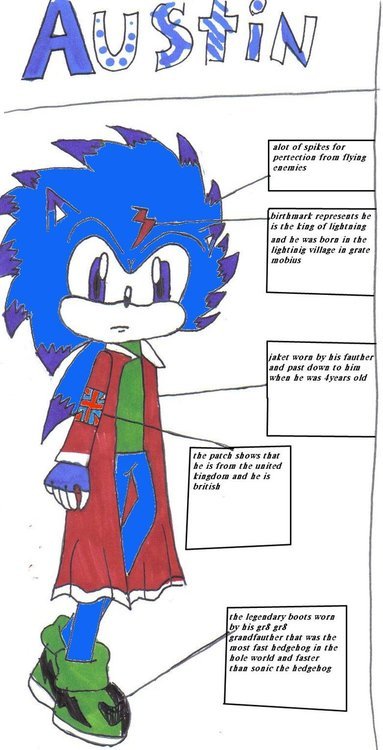 foo-of-the-forest:  owmycheekmeat:  rorpie:  bobthebuildermotherfuckers:  lupeylycan:  rolololal:  nerfuyio:  shslishimondo:  shslvalkyrie:  dirkstridar:  lapris:  dekutree:  dekutree:  google image your name + the hedgehog and reblog with the first image