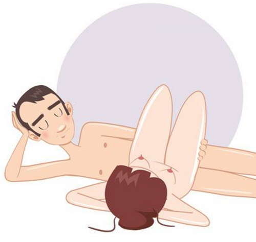 XXX THE 10 BEST POSITIONS FOR ANAL photo