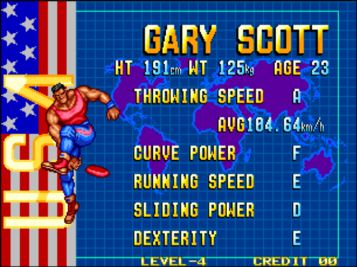 The playable characters in Windjammers (images from here). Beeho Yoo of Korea does double duty as St