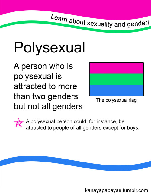 thisshitfunny: hyourinmaruice: kanayapapayas: Here’s the sexuality section of the posters my G