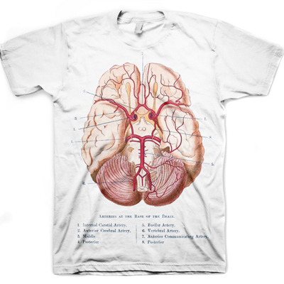 medicaljourney:  Every year I participate in Small Business Saturday. I love supporting