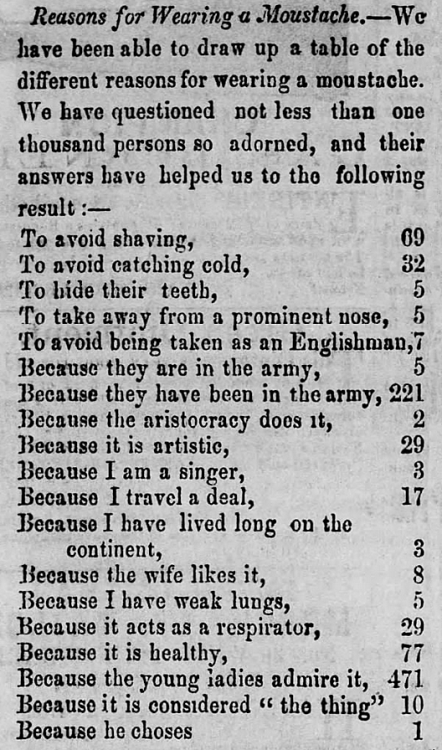 nebulously-burnished: Reading Times, Pennsylvania, April 27, 1859