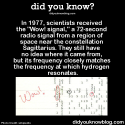 did-you-kno:  In 2012, we sent a response signal that contained 10,000 Twitter messages, texts, and drawings, along with an attached sequence that would tell a recipient the message was sent intentionally.Source