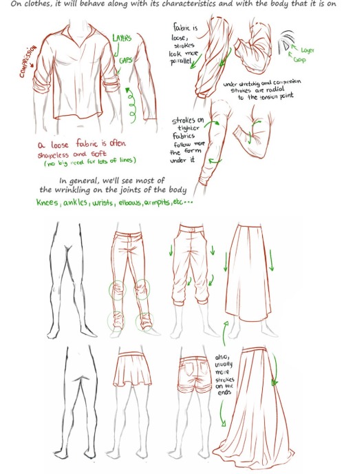 anatoref:  Clothing and FoldsTop Image and Row 2Row 3: Left, RightRow 4Bottom Image 