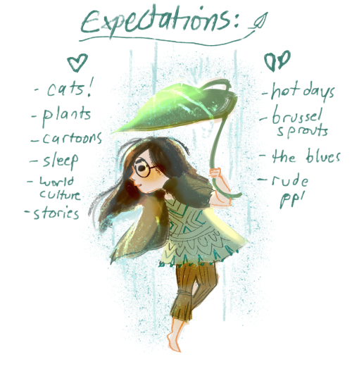 isaia: Good morning!I was on twitter looking at some really cute #MeetTheArtist drawings. Especially the super cute ones made by other lady artists whether they were freelance, hobbyists and professionals.So I wanted to cool down and make one too.Then