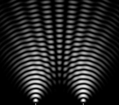 How Do We Know Light Is A Wave?