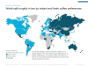 Countries that prefer instant coffee over fresh-brewed