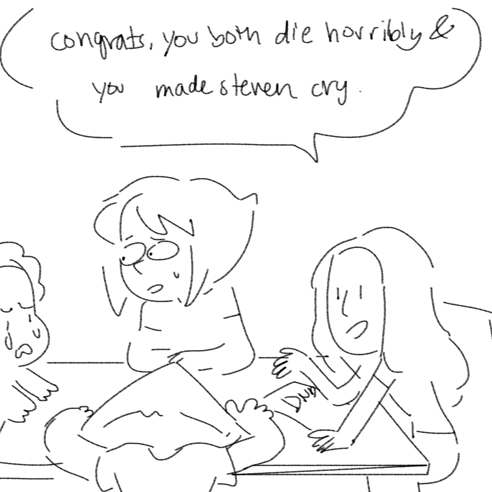 Amateur's Odd Blog