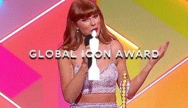Taylor Swift’s 2021 Highlights