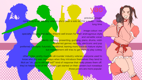 Allies Idol Au!