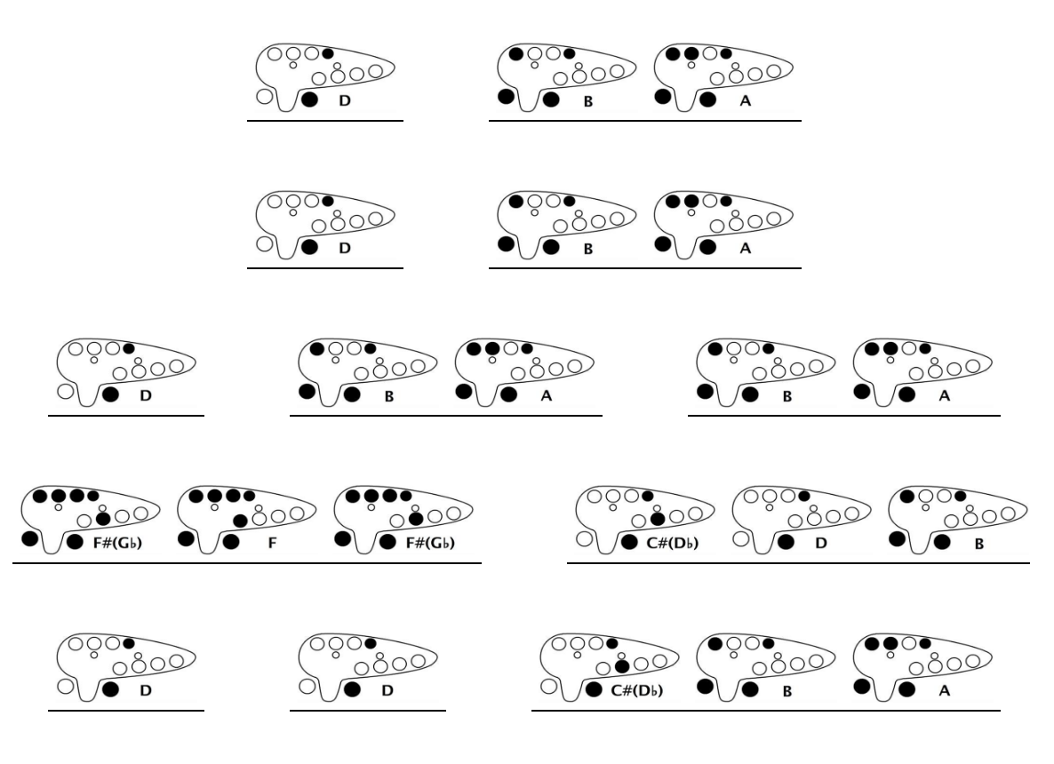 Easy Ocarina Tabs! — “Song of Time” - Koji Kondo The Legend of Zelda