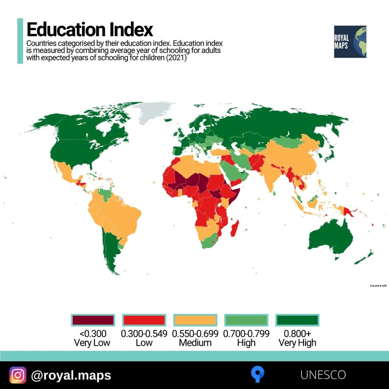 education index un