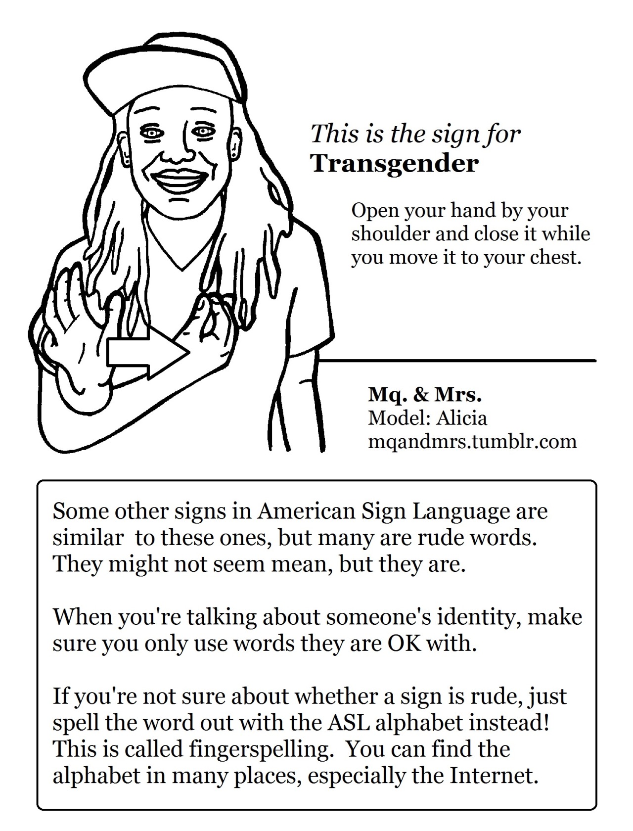 fuckyeahlgbt:  mqandmrs:  Alicia’s American Sign Language Dictionary.  Alicia