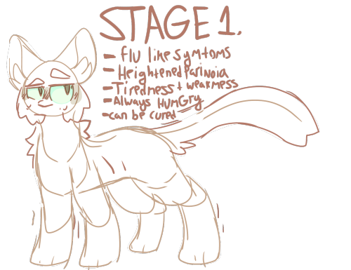 Stage 1. The same cat is depicted, this time displaying some feverish symptoms. Symptoms are written down -flu like symptoms -Heightened paranoia -tiredness + weakness -Always hungry -can be cured