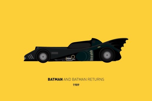 korwind:  Evolution of Batmobile by David Lo 