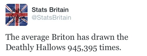 wlovepierce:  If you aren’t following @StatsBritain you aren’t doing Twitter right.