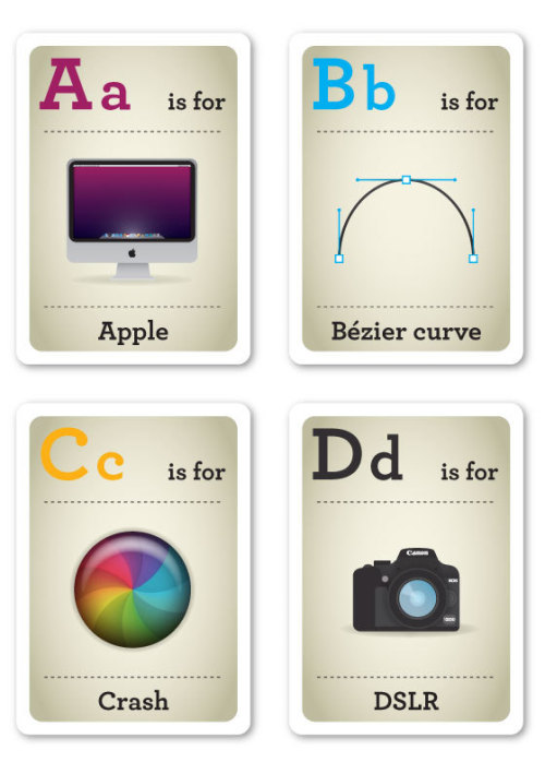 Alphabet Flash Cards for Design Nerds Emma Cook has created a full series of alphabet flash cards for design nerds.
You can find all the illustrations on WATC.
Find WATC on:
Facebook I Twitter I Google+ I Pinterest I Flipboard I Instagram