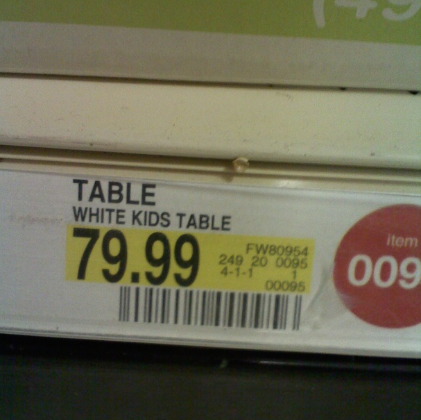 toocooltobehipster:  racism is alive and well