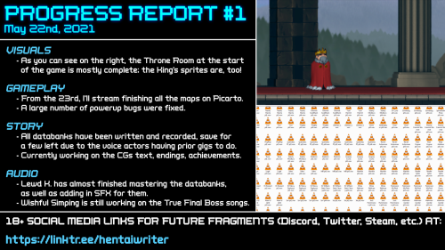 Progress Report #1 for Future Fragments!linktr.ee/hentaiwriter