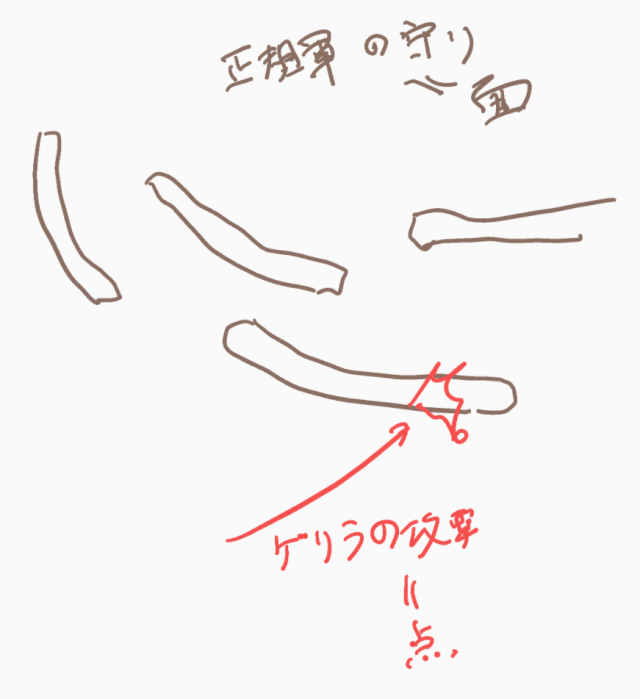 姿勢科学士すがのしの Explore Tumblr Posts And Blogs Tumgir 姿勢科学士すがのしの Explore Tumblr Posts And Blogs Tumgir