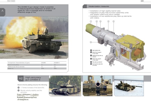 rocketumbl:  T-90MS https://www.youtube.com/watch?v=Bxoent7lXfI