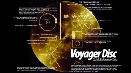 thehiringleader: The stuff of dreams, the journey of the first human created probes to journey into 