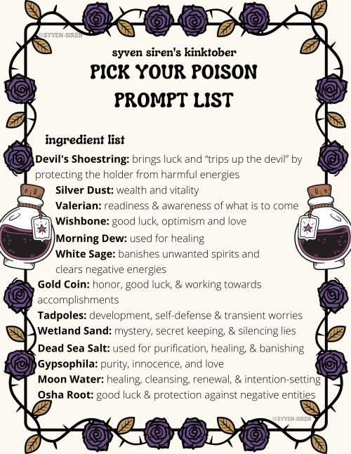 Kinktober 2021 Prompt List