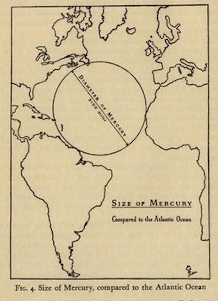 nemfrog:  Fig. 4. Size of Mercury, compared to the Atlantic Ocean. Guide to the planets. 1955.  I like this